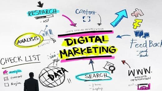 karir digital marketing