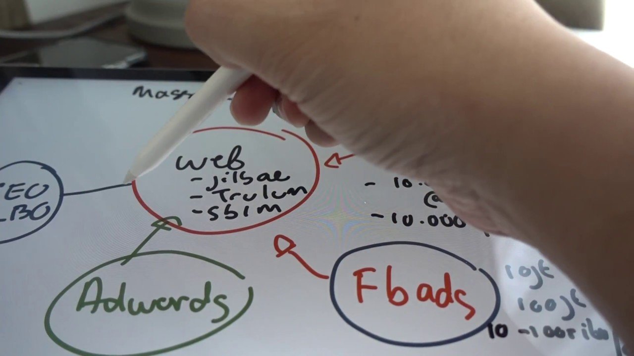 Massive Imperfect Action